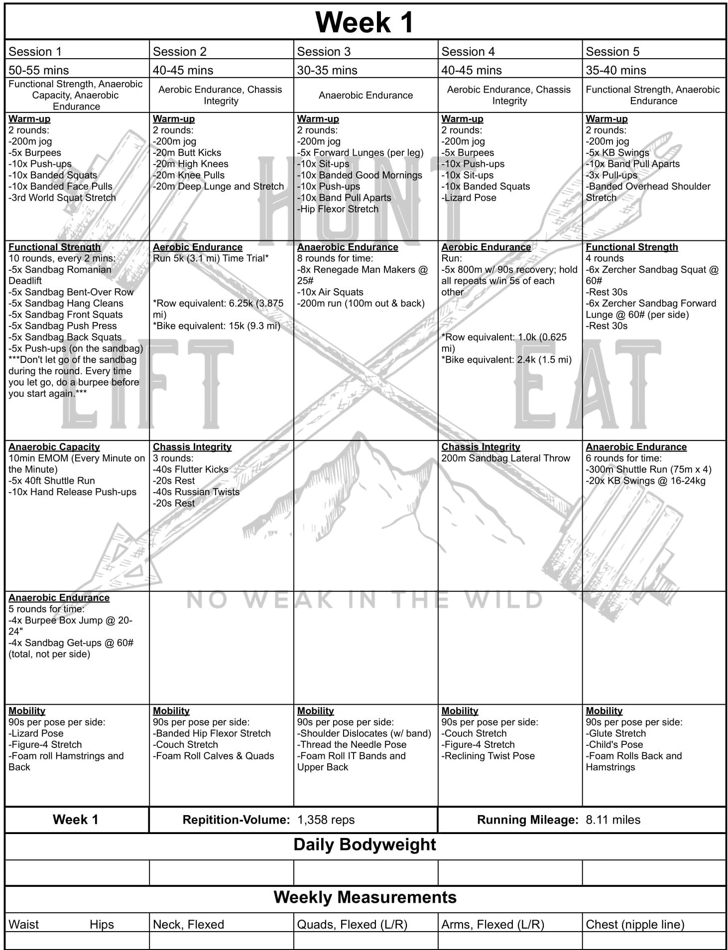 TYR- Mountain Prep Program